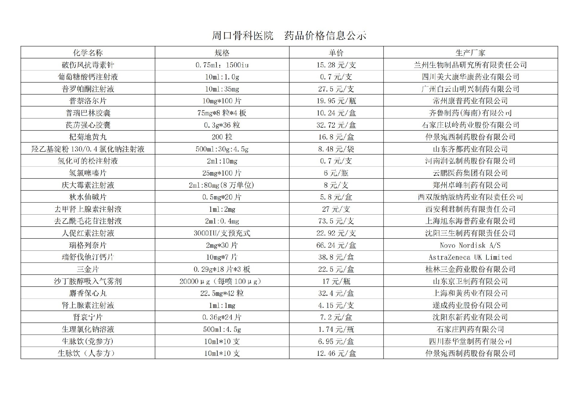 周口骨科医院  药品价格信息公示(1)_06.jpg