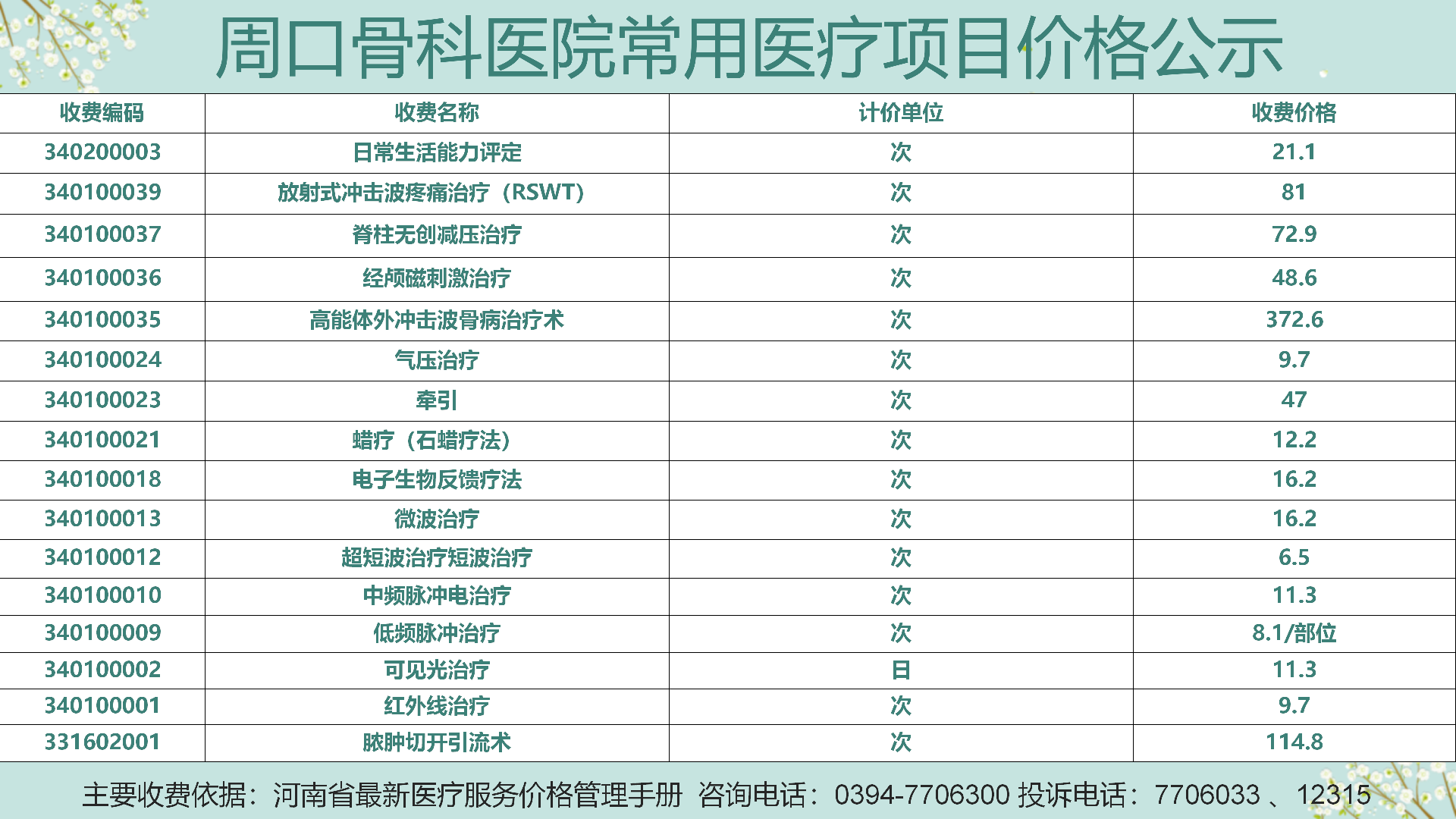 常用医疗价格滚动公示24.01.02_09.png
