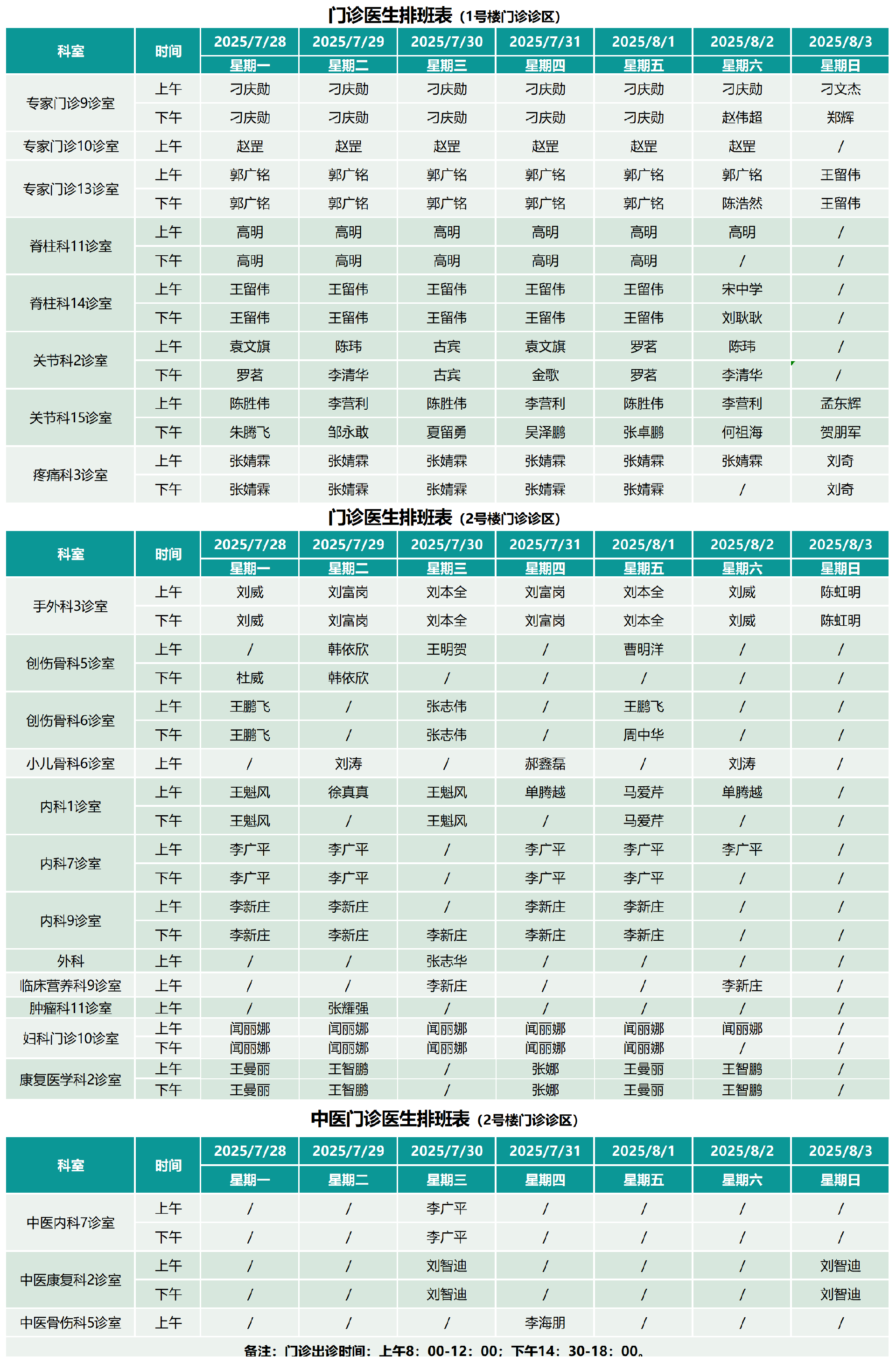 最新2025年门诊医生排班表7.28-8.03.xlsx1_转自XLT(1)_Sheet1.png